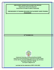 rajiv yuva kiranalu application form rajiv yuva kiranalu application form